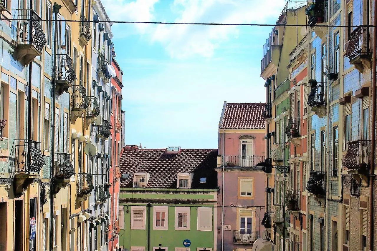 The Graca Apartment Lisbon